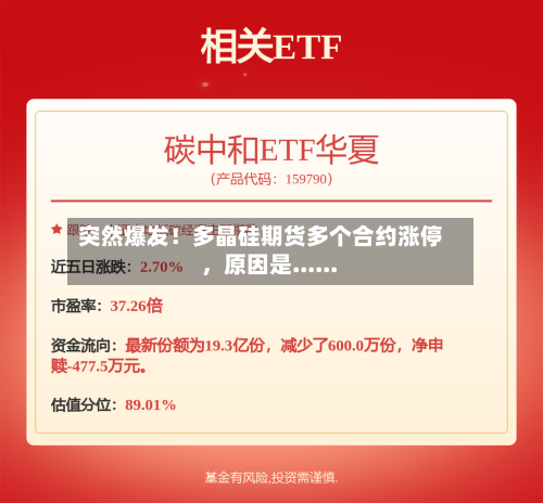 突然爆发！多晶硅期货多个合约涨停	，原因是......-第1张图片