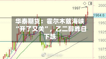 华泰期货：霍尔木兹海峡“开了又关”，乙二醇昨日下跌-第2张图片