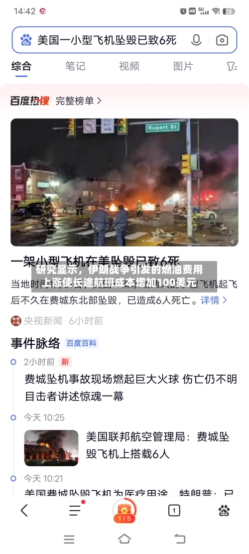 研究显示	，伊朗战争引发的燃油费用上涨使长途航班成本增加100美元-第2张图片