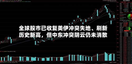 全球股市已收复美伊冲突失地、刷新历史新高	，但中东冲突阴云仍未消散-第3张图片