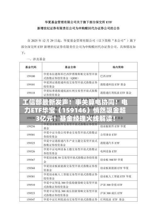 工信部最新发声！事关算电协同！电力ETF华宝（159146）悄然吸金超3亿元！基金经理火线解读！-第1张图片