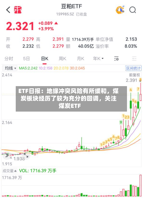 ETF日报：地缘冲突风险有所缓和	，煤炭板块经历了较为充分的回调，关注煤炭ETF-第1张图片