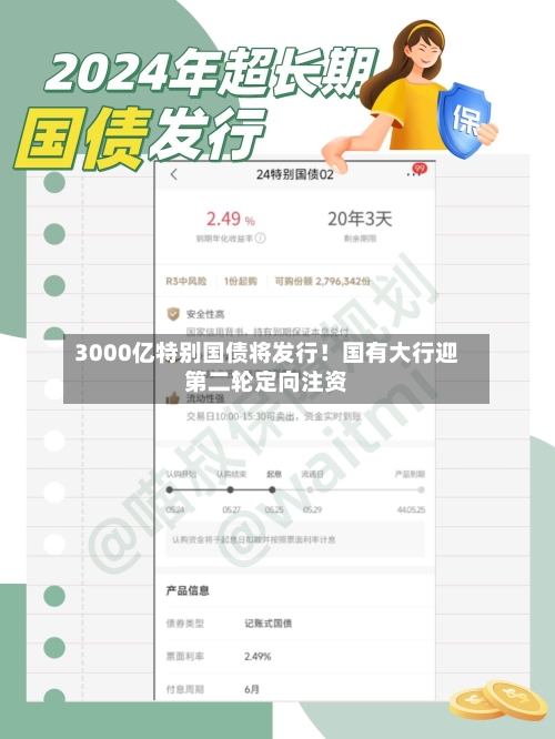 3000亿特别国债将发行!国有大行迎第二轮定向注资-第2张图片