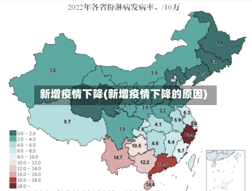 新增疫情下降(新增疫情下降的原因)-第3张图片