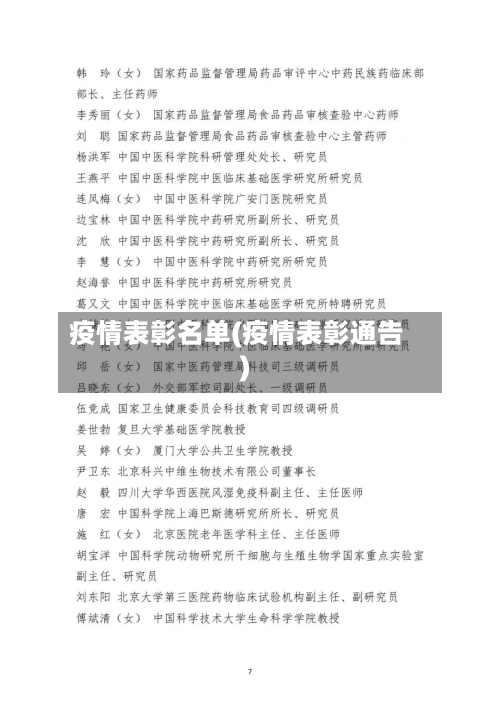 疫情表彰名单(疫情表彰通告)-第1张图片
