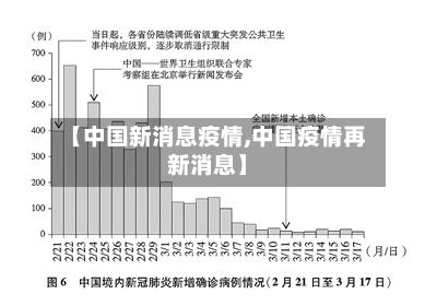 【中国新消息疫情,中国疫情再新消息】-第1张图片