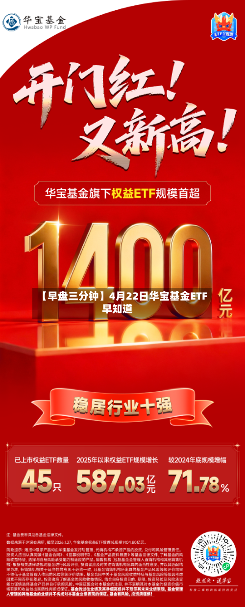 【早盘三分钟】4月22日华宝基金ETF早知道-第1张图片