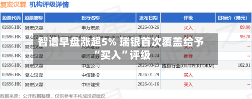 智谱早盘涨超5% 瑞银首次覆盖给予“买入”评级-第3张图片
