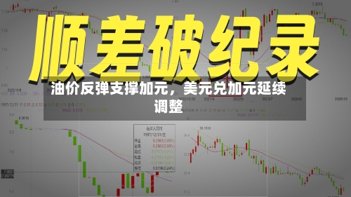 油价反弹支撑加元，美元兑加元延续调整-第1张图片