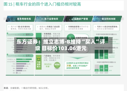 东方证券：维立志博-B维持“买入”评级 目标价103.06港元-第1张图片