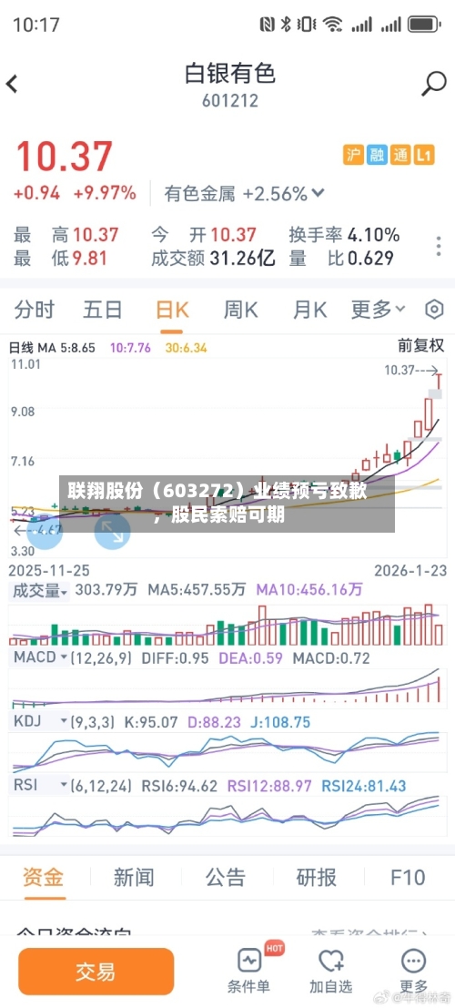 联翔股份（603272）业绩预亏致歉，股民索赔可期-第3张图片
