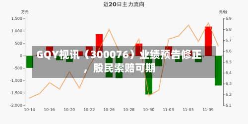 GQY视讯（300076）业绩预告修正	，股民索赔可期-第2张图片