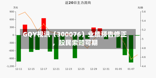 GQY视讯（300076）业绩预告修正	，股民索赔可期-第3张图片