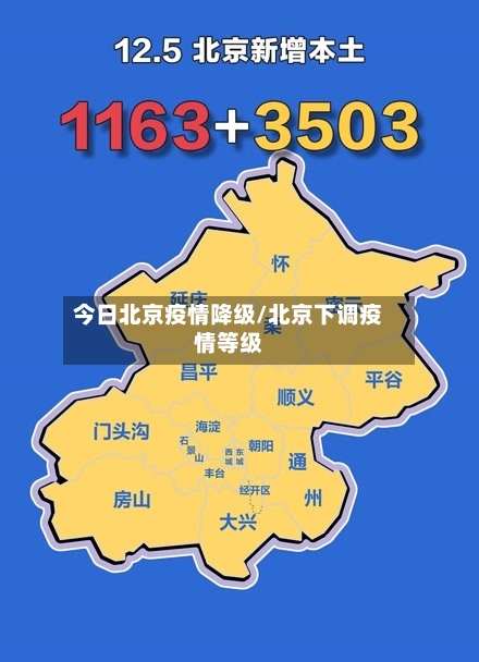 今日北京疫情降级/北京下调疫情等级-第1张图片
