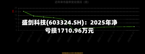 盛剑科技(603324.SH)：2025年净亏损1710.96万元-第1张图片