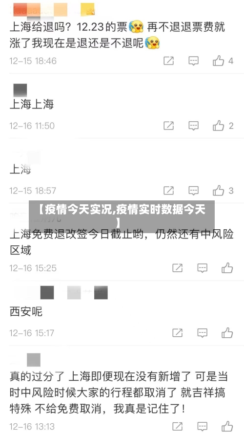 【疫情今天实况,疫情实时数据今天】-第1张图片