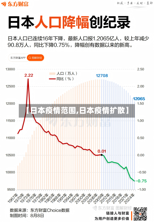 【日本疫情范围,日本疫情扩散】-第2张图片
