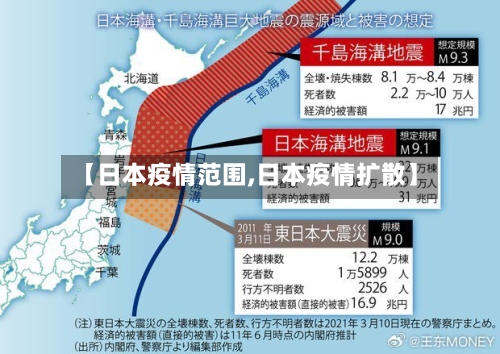【日本疫情范围,日本疫情扩散】-第1张图片