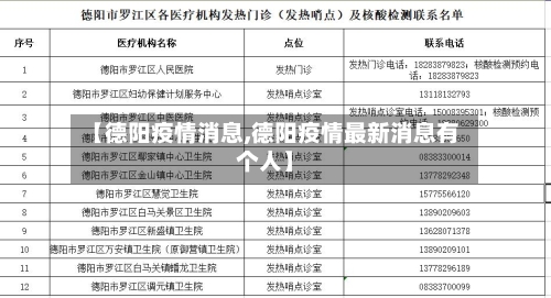 【德阳疫情消息,德阳疫情最新消息有个人】-第1张图片