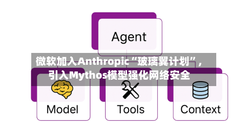 微软加入Anthropic“玻璃翼计划	”，引入Mythos模型强化网络安全-第1张图片