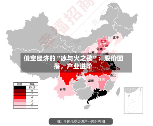 低空经济的“冰与火之歌”：股价回落，产业进阶-第1张图片