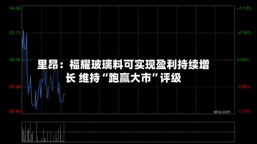 里昂：福耀玻璃料可实现盈利持续增长 维持“跑赢大市	”评级-第1张图片