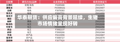 华泰期货：供应偏高背景延续，生猪市场情绪呈现好转-第1张图片