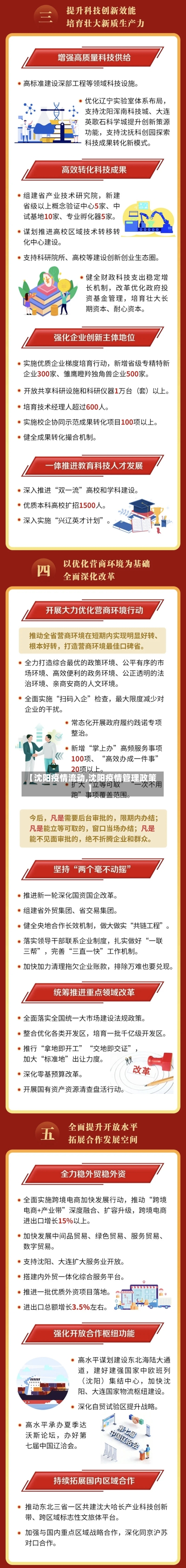 【沈阳疫情流动,沈阳疫情管理政策】-第1张图片