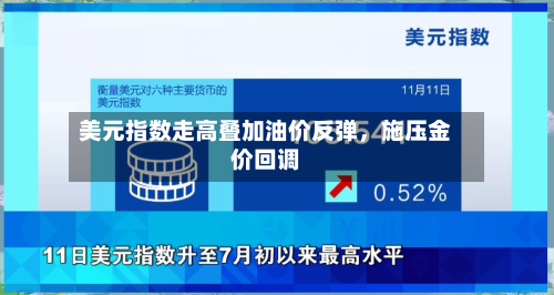 美元指数走高叠加油价反弹	，施压金价回调-第1张图片