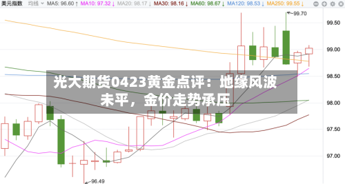 光大期货0423黄金点评：地缘风波未平	，金价走势承压-第1张图片