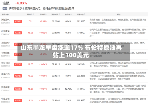 山东墨龙早盘涨逾17% 布伦特原油再站上100美元-第1张图片