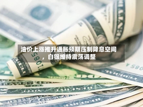 油价上涨推升通胀预期压制降息空间	，白银维持震荡调整-第1张图片