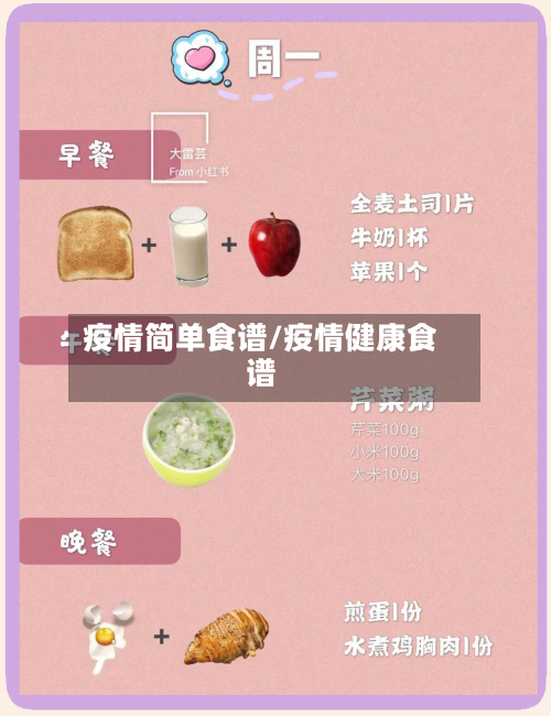 疫情简单食谱/疫情健康食谱-第1张图片