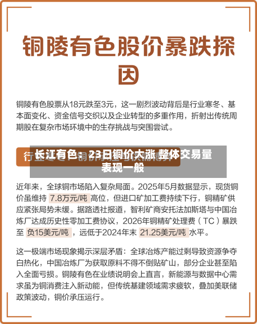 长江有色：23日铜价大涨 整体交易量表现一般-第1张图片