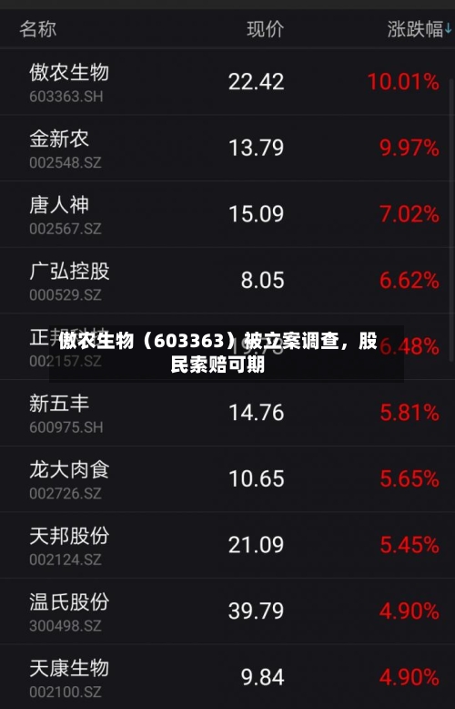 傲农生物（603363）被立案调查，股民索赔可期-第1张图片