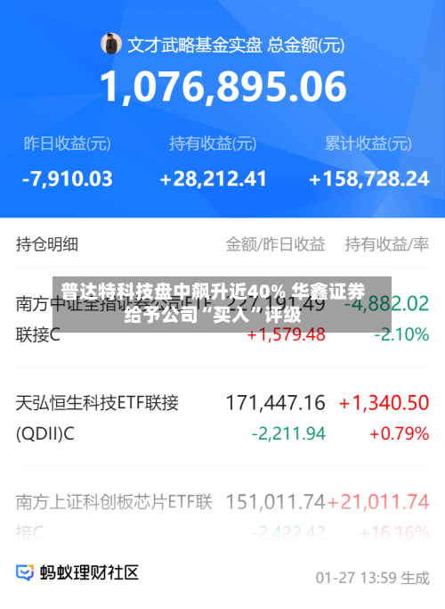 普达特科技盘中飙升近40% 华鑫证券给予公司“买入	”评级-第1张图片