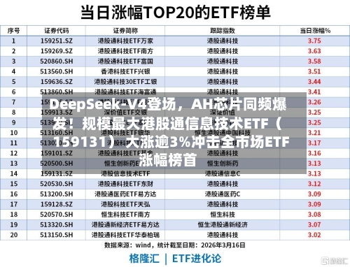 DeepSeek-V4登场，AH芯片同频爆发！规模最大港股通信息技术ETF（159131） 大涨逾3%冲击全市场ETF涨幅榜首-第1张图片