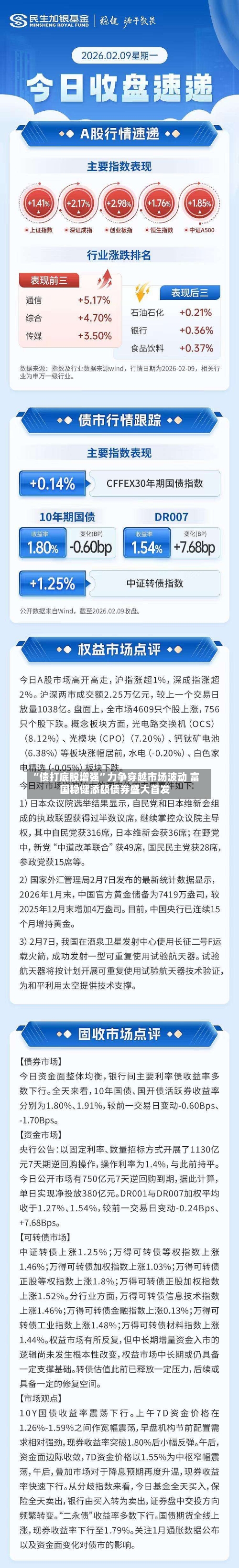 “债打底股增强	”力争穿越市场波动 富国稳健添颐债券盛大首发-第1张图片