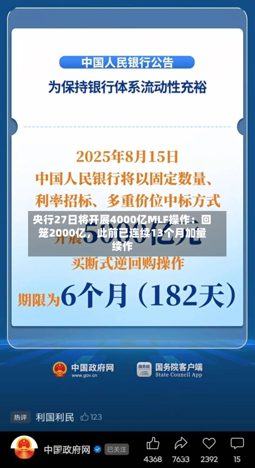 央行27日将开展4000亿MLF操作：回笼2000亿，此前已连续13个月加量续作-第1张图片