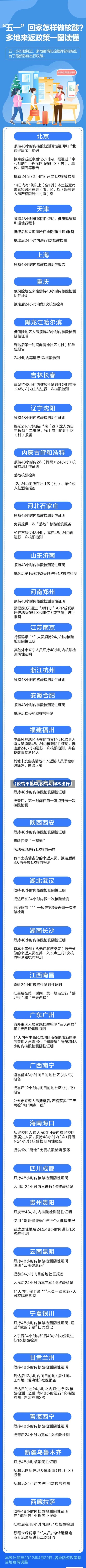 【疫情不出单,疫情期间不出行】-第1张图片