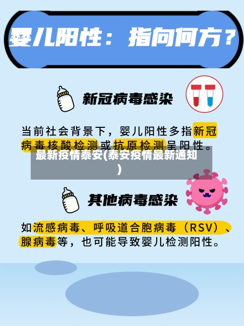 最新疫情泰安(泰安疫情最新通知)-第1张图片