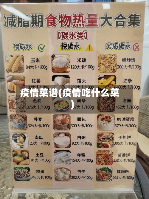 疫情菜谱(疫情吃什么菜)-第1张图片