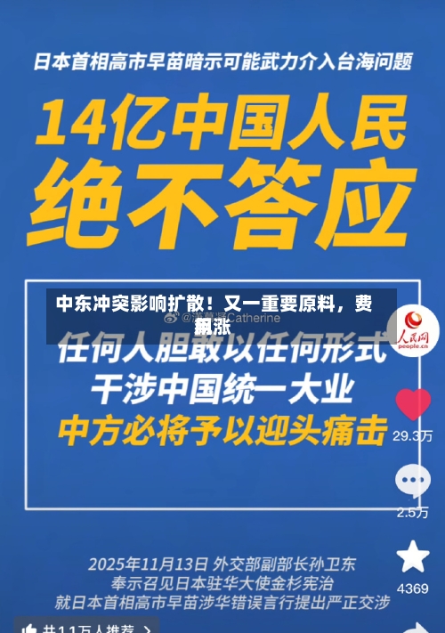中东冲突影响扩散！又一重要原料，费用飙涨-第1张图片