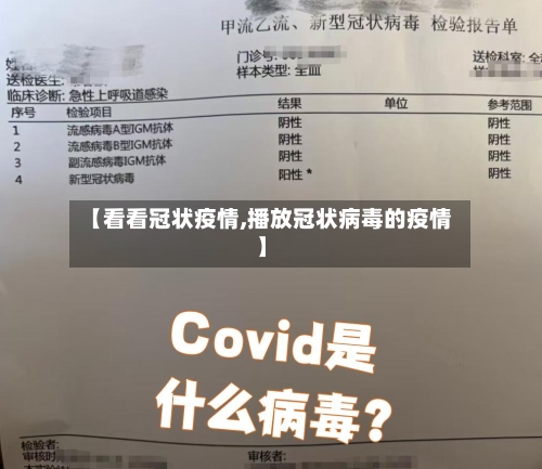 【看看冠状疫情,播放冠状病毒的疫情】-第1张图片