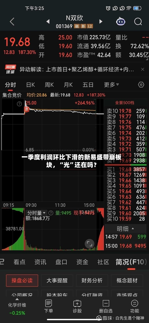 一季度利润环比下滑的新易盛带崩板块，“光	”还在吗？-第1张图片