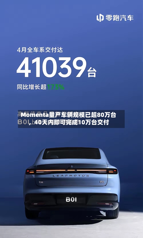 Momenta量产车辆规模已超80万台，40天内即可完成10万台交付-第1张图片