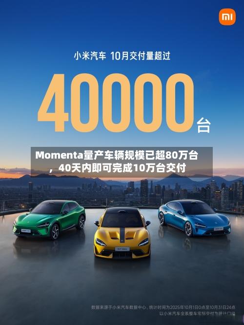 Momenta量产车辆规模已超80万台，40天内即可完成10万台交付-第3张图片