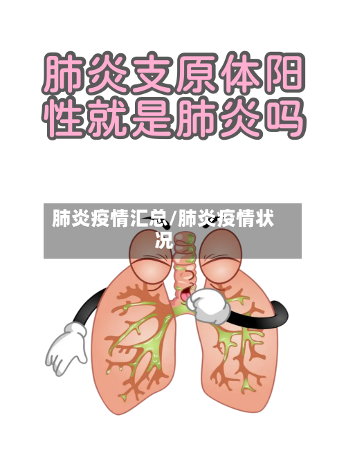 肺炎疫情汇总/肺炎疫情状况-第1张图片