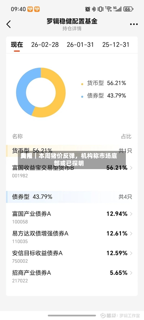 费用周报｜本周猪价反弹，机构称市场底部或已探明-第1张图片