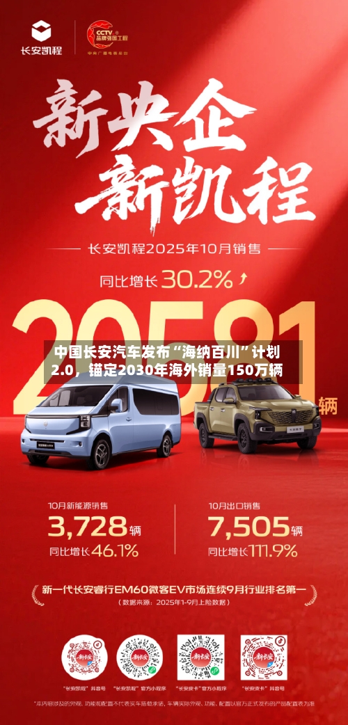 中国长安汽车发布“海纳百川”计划2.0	，锚定2030年海外销量150万辆-第2张图片